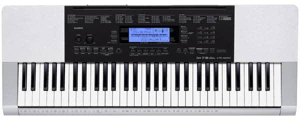 cинтезатор cинтезатор